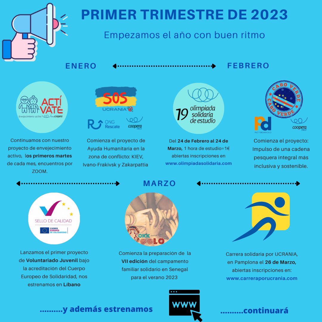 Empezamos el año con fuerza y muchos planes